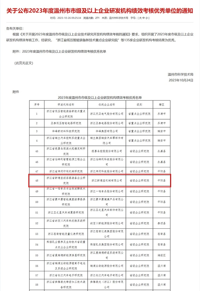 680 680